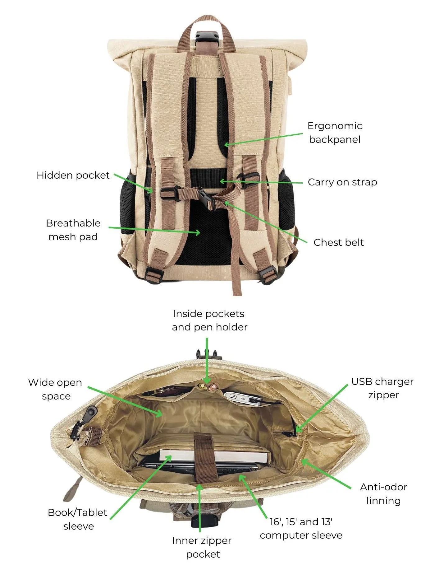 Beige and Green Everyday Backpack